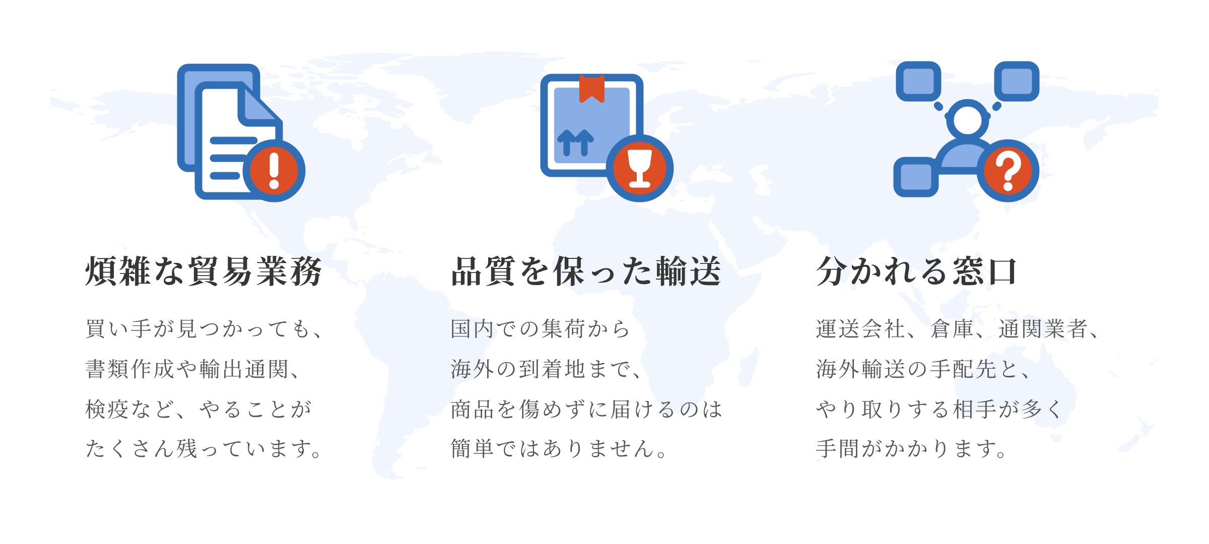 輸出に挑戦するメーカーが抱える3つの課題。煩雑な貿易業務：買い手が見つかっても書類作成や輸出通関、検疫などやることが多い。品質を保った輸送：国内の集荷から海外の到着地まで商品を傷めずに届けるのは難しい。分かれる窓口：運送会社、倉庫、通関業者、海外輸送の手配先とやり取りする相手が多い。